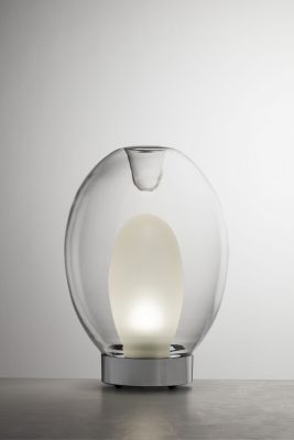 Luminárias